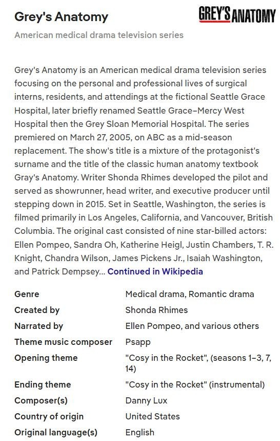 Grey’s Anatomy – Fourth Season Four 4 [2007] (Blu-ray,2008,Expanded Ed) 740 Min.