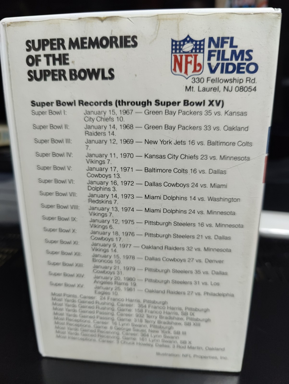 Super Memories Of The Super Bowls (Betamax, 1981) Hardcase NFL Films Video