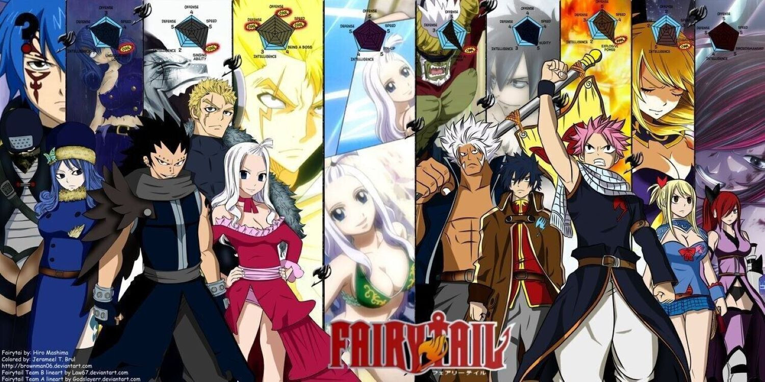 Fairy Tail Ultimate Collection 9 Season TV Series 328 Episodes + 2 movies+9 Ovas