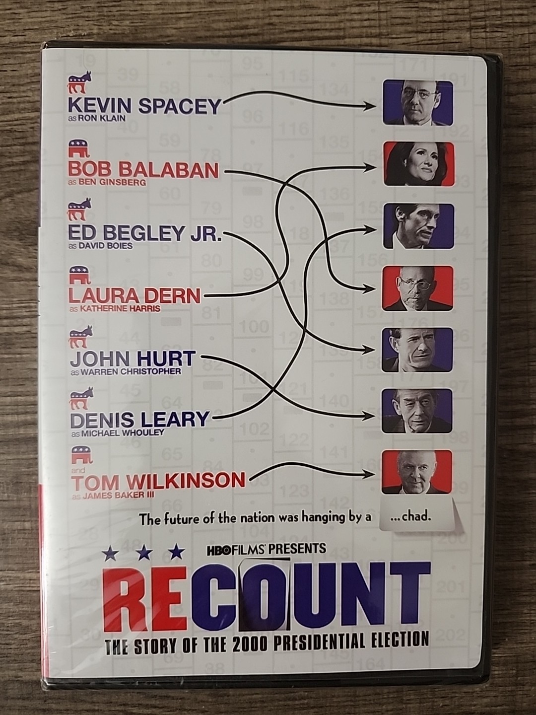 *BRAND NEW DVD* Recount: The Story Of The 2000 Presidential Election (DVD, 2008)