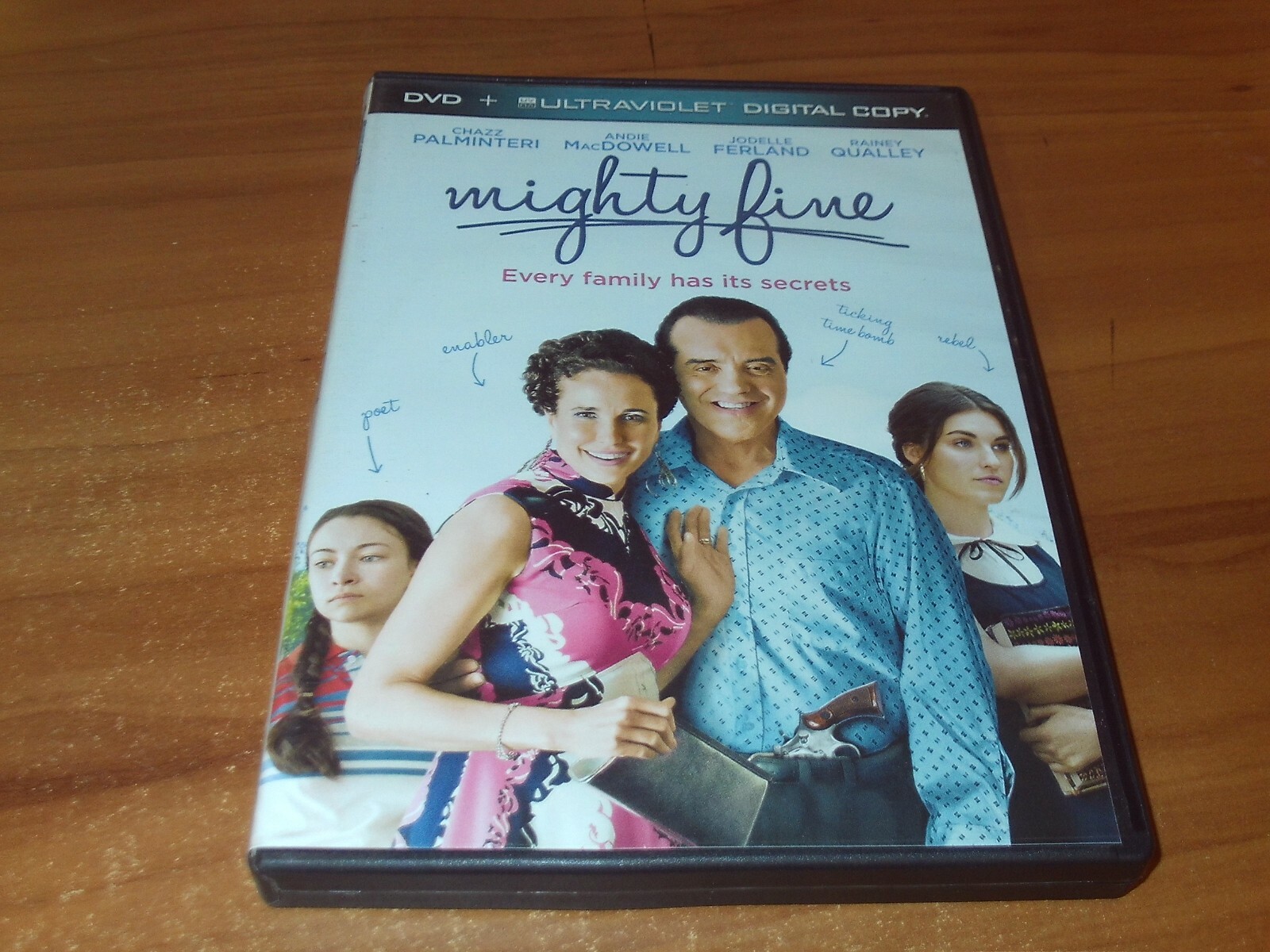 Mighty Fine (DVD, Widescreen, 2013) Chazz Palminteri