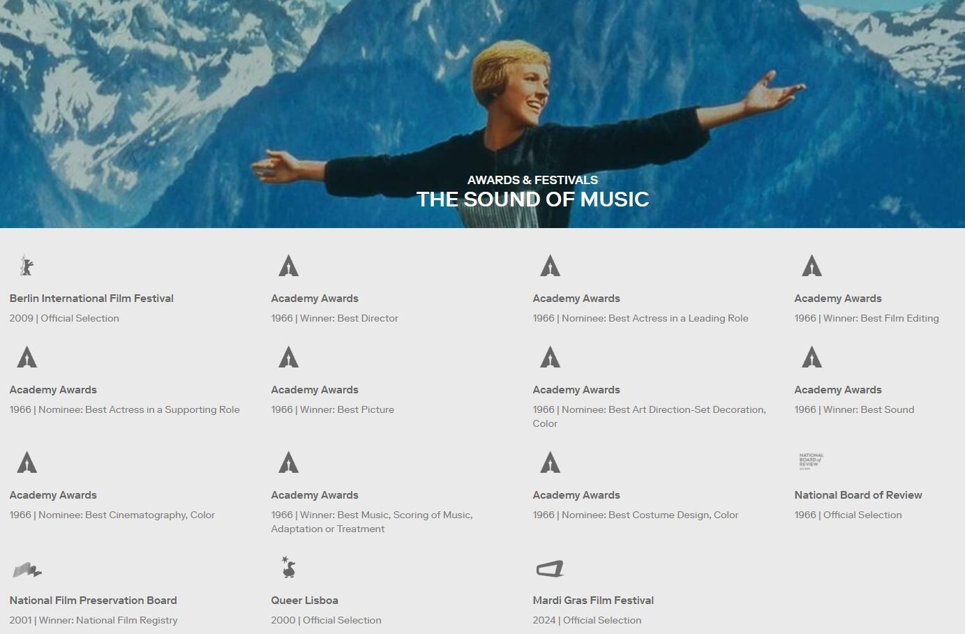 The Sound of Music [1965] (DVD, 2002) Julie Andrews, Christopher Plummer
