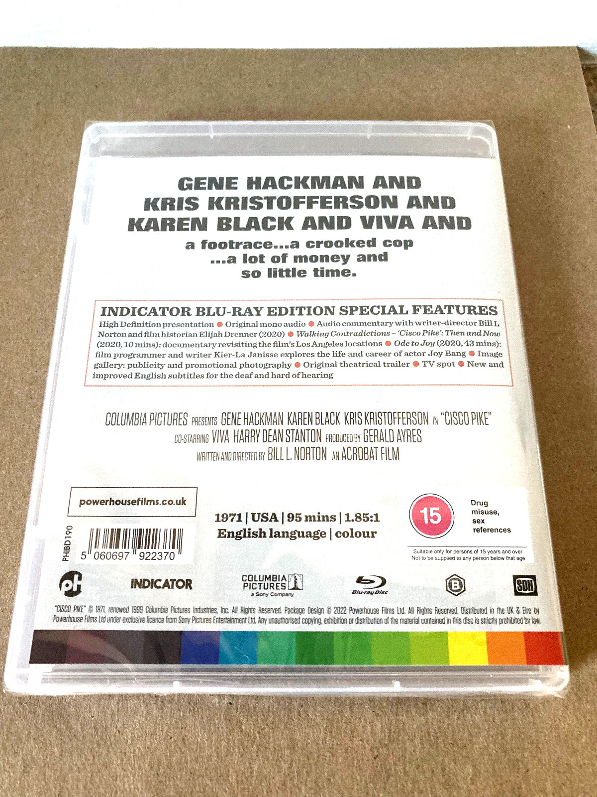 CISCO PIKE Standard Ed. (Non-USA REGION B Blu) Indicator Kristofferson PLS READ
