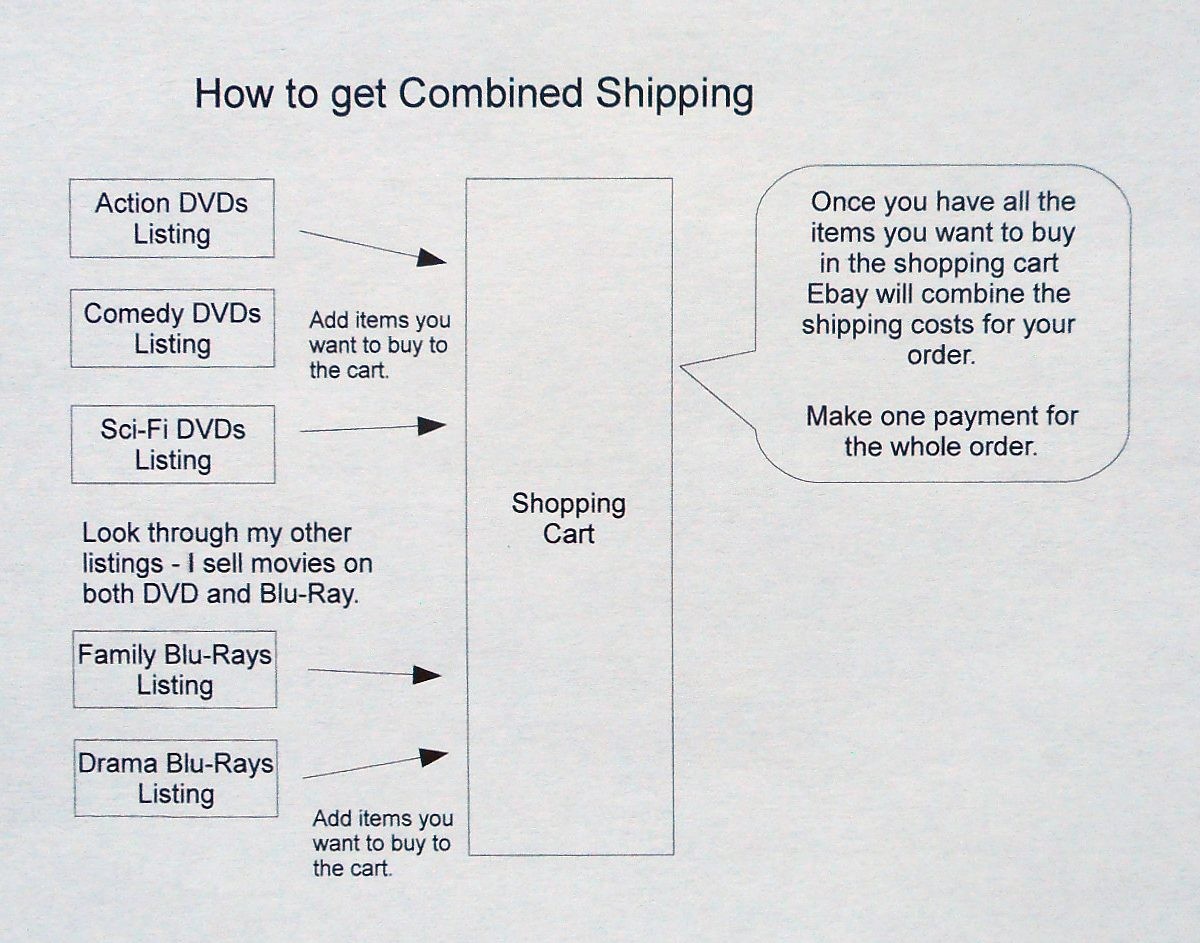 DVDs: Non-Fiction and Documentary Films- Pick and Choose!